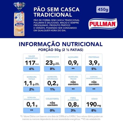 Pão de Forma Pllmn 450 g sem Casca