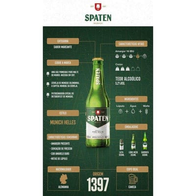 Cerveja Spaten 600 ml Puro Malte