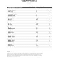 Whey Protein Nutri Integralmed 900 g Chocolate