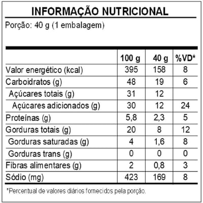 Bolinho Bauducco 40 g Gotas de Choco