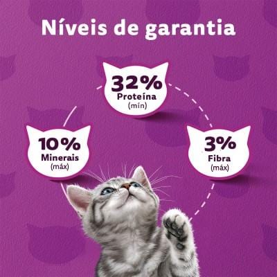 Ração Whiskas Filhote 900 g