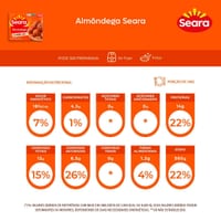 Almondega Seara 500g Carne Bovina