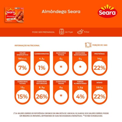 Almondega Seara 500 g Carne Bovina