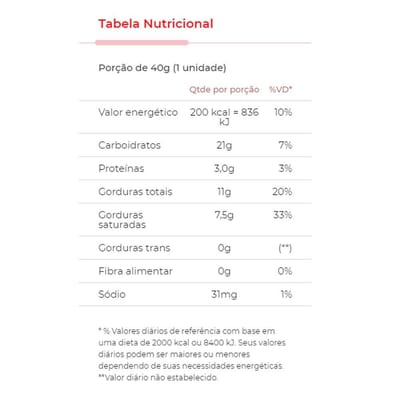 Wafer Trento Bites 40 g Mousse Maracuja